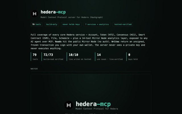 hedera-mcp — 79-tool MCP server for Hedera (Hashgraph)