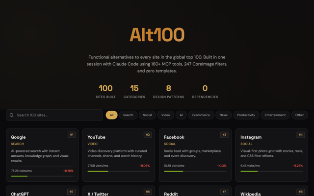 Alt100 — 100 Alternatives to the Top 100 Websites