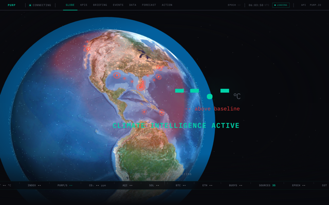 PURP Climate Intelligence