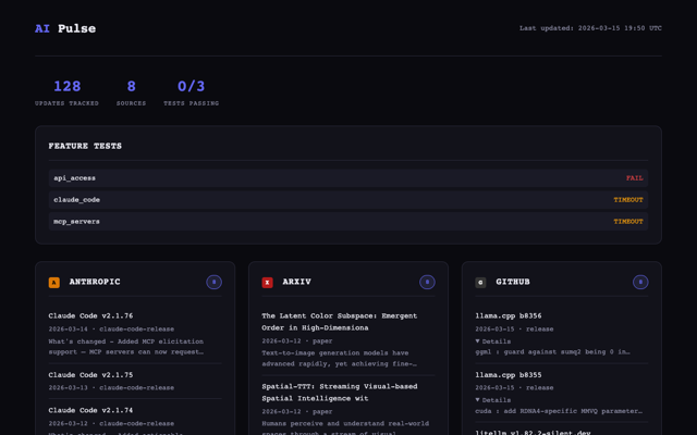 AI Pulse — Live Intelligence Dashboard