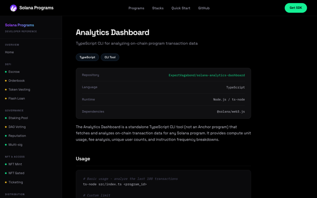 Analytics