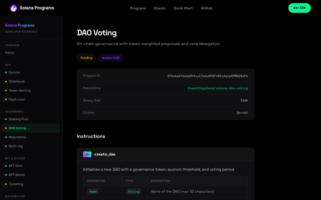 DAO Voting