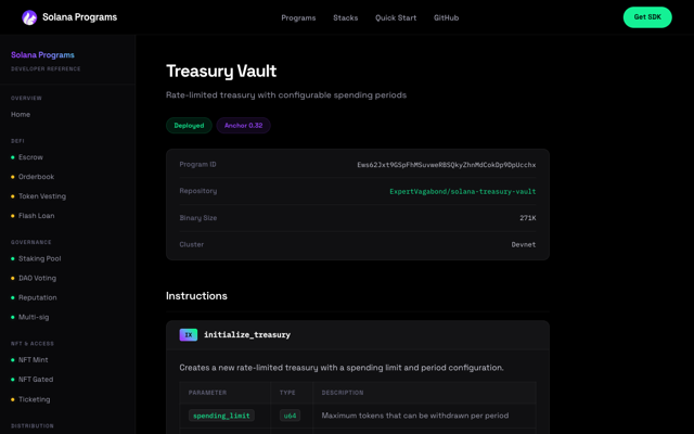 Treasury Vault
